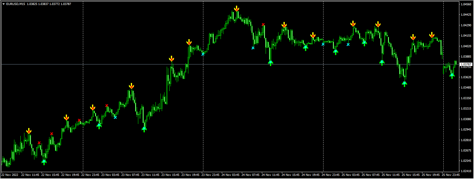 Forexsignal30.3