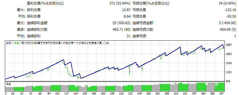 Hunting Cat Scalper_fix
