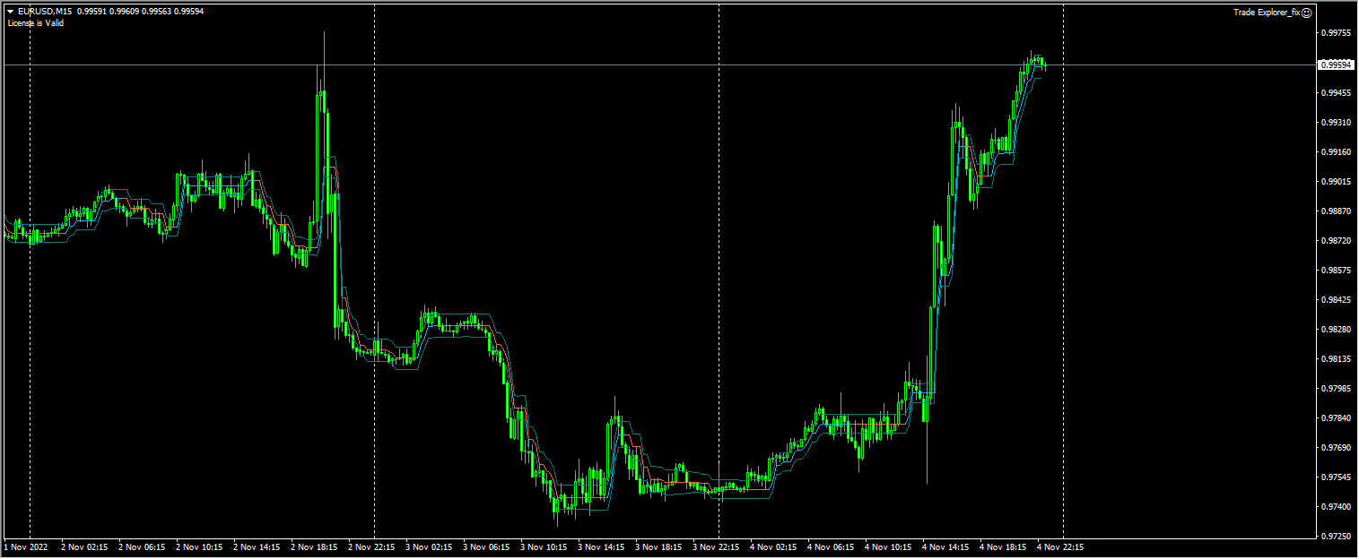 LEAPFX-Trade_Explorer