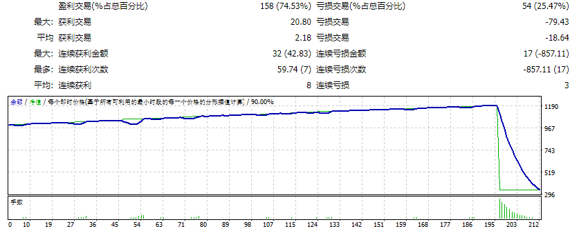 LEAPFX_Trade_Explorer