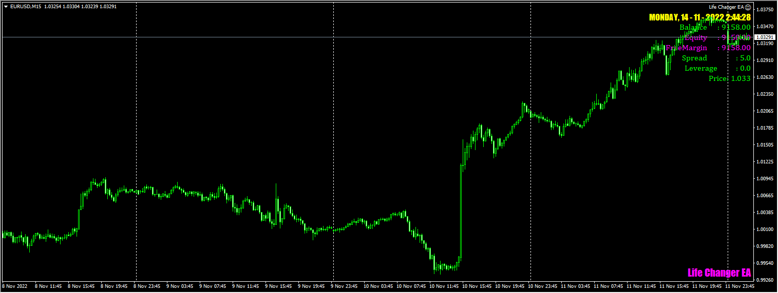 Life Changer EA