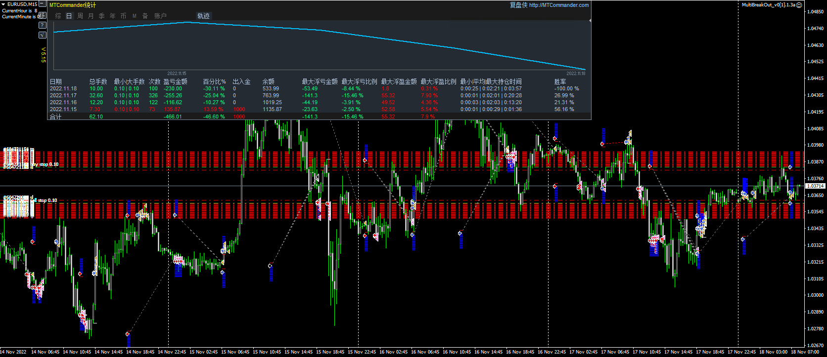 MultiBreakOut_v0[1].1.3a