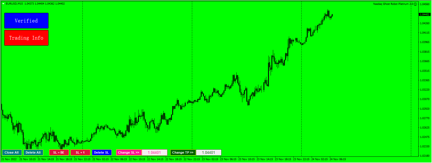 Nasdaq Ghost Platinum