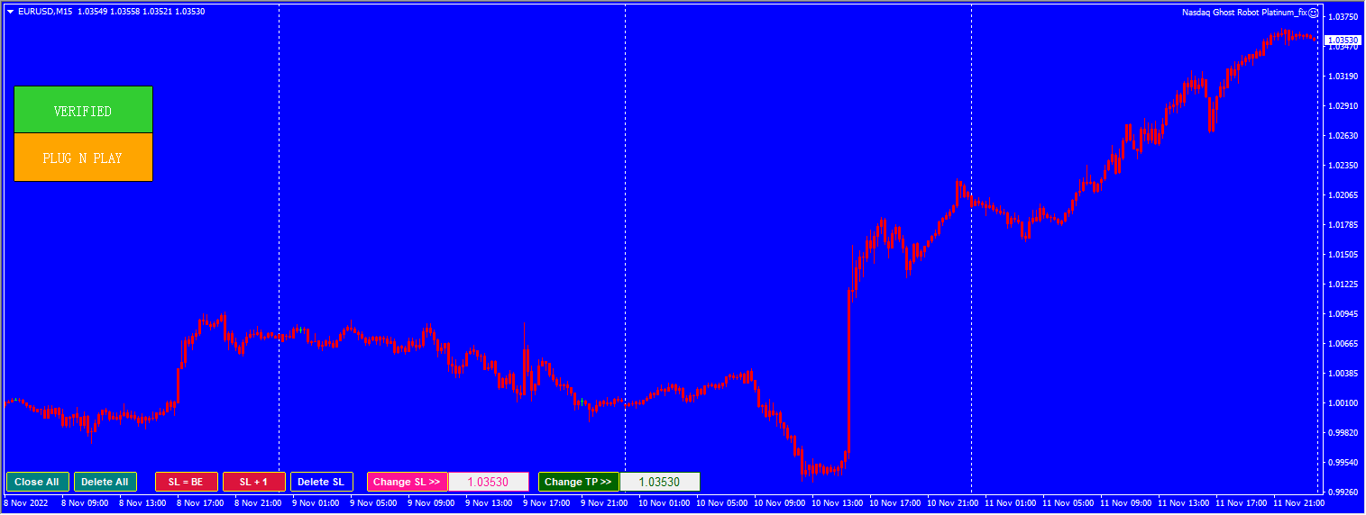Nasdaq Ghost Platinum Unlimited