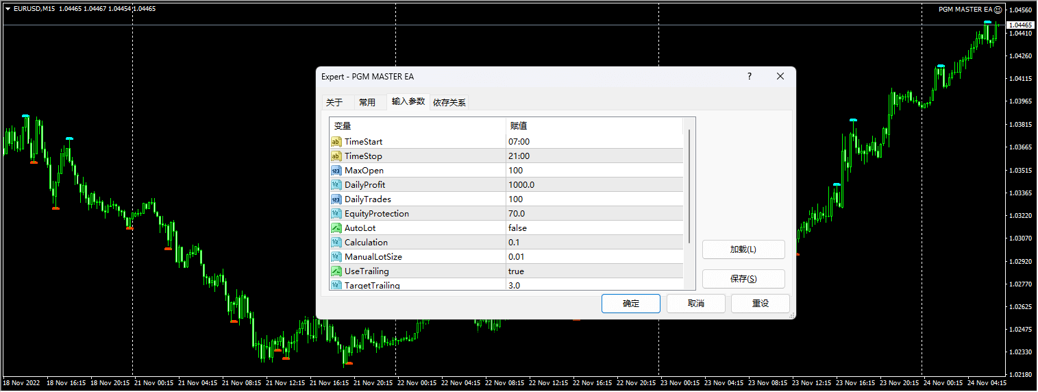 PGM MASTER EA 6.5_fix