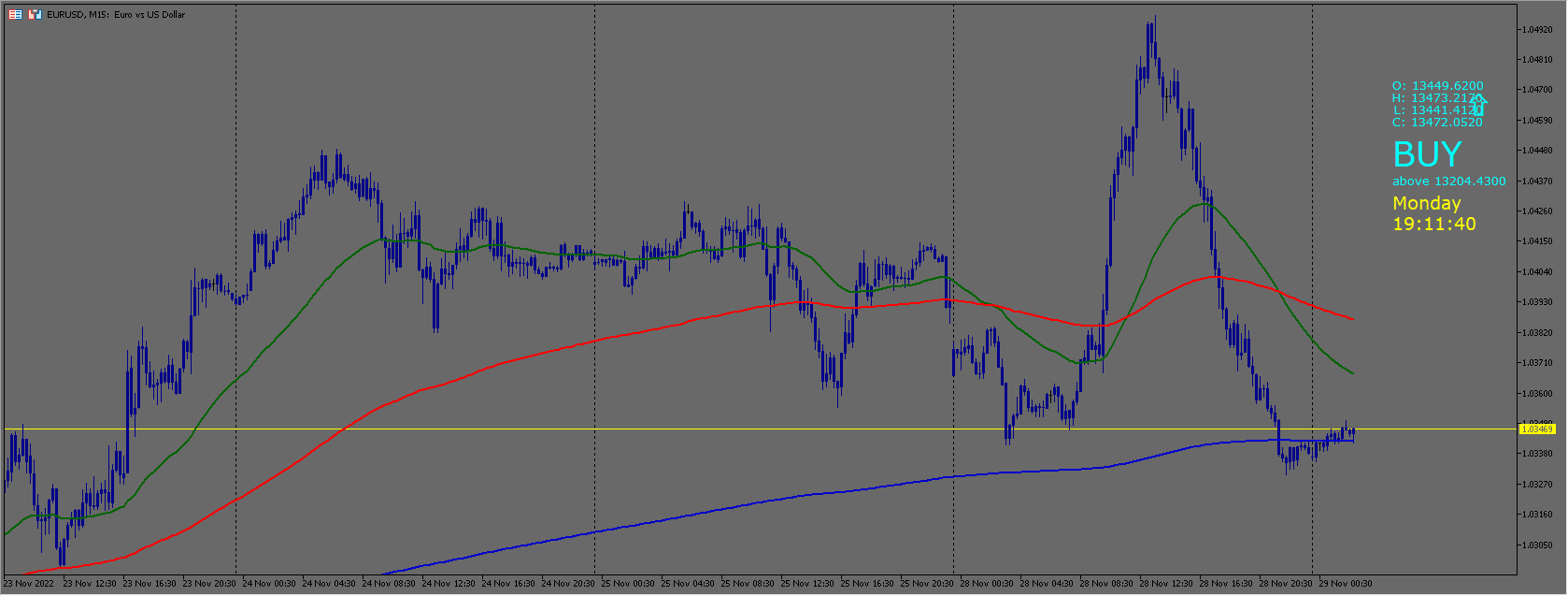 Perseverance Deriv Software 2021