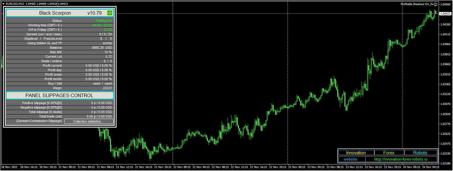 Profitable Breakout EA_fix