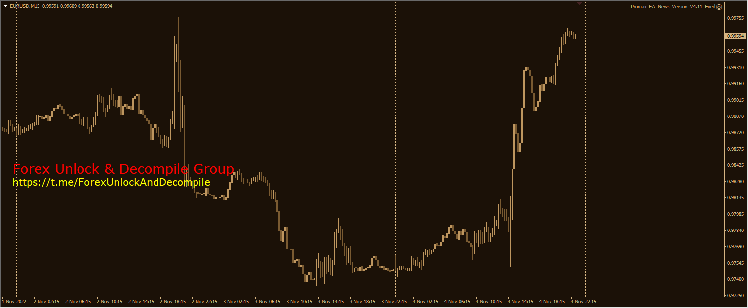 Promax_EA_News_Version_V4.11_Fixed