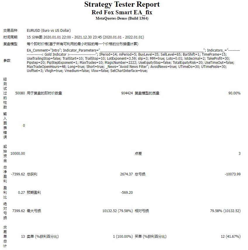 Red Fox Smart EA_fix