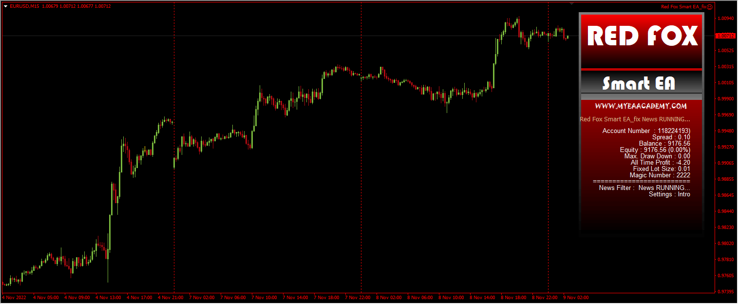 Red Fox Smart EA_fix