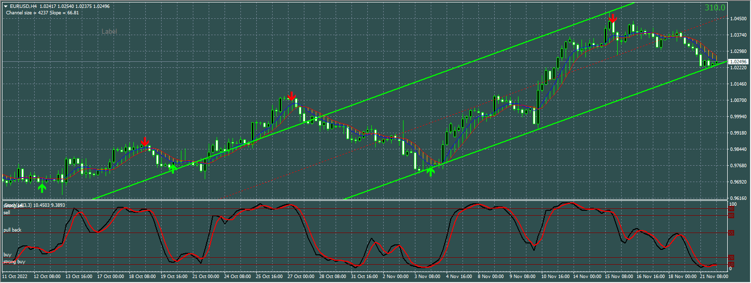 STUN RECOVERY SYSTEM