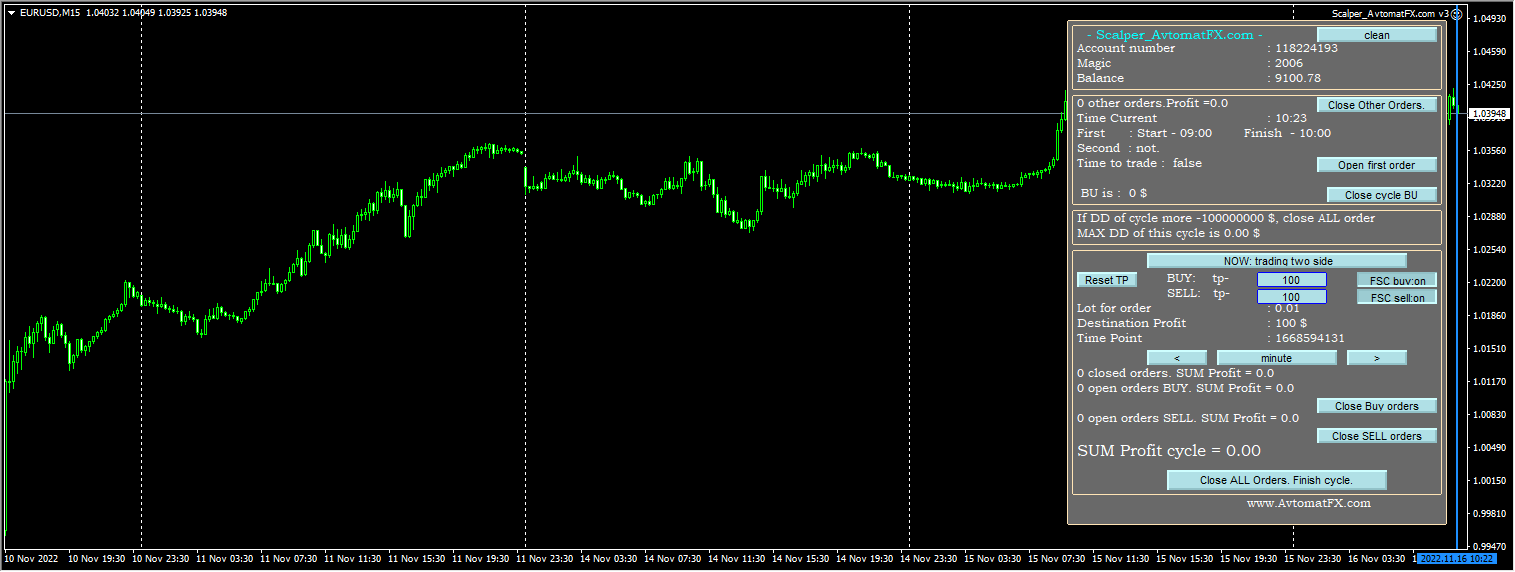 Scalper_AvtomatFX