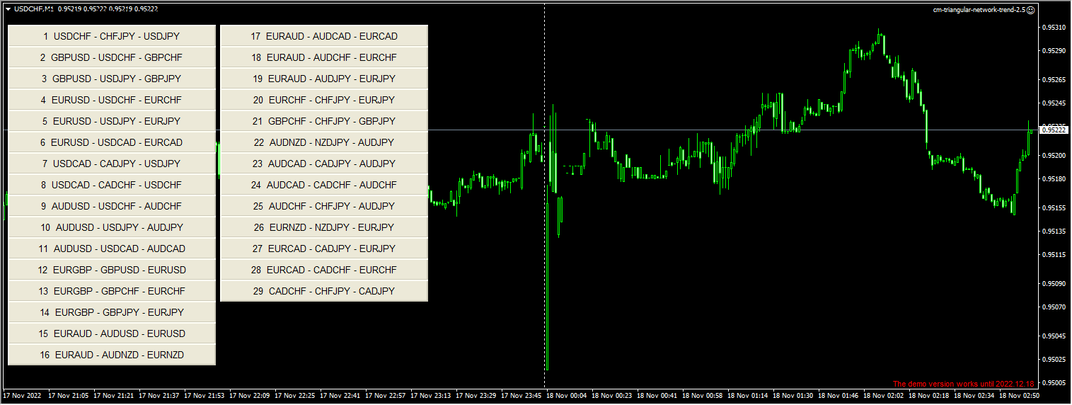 cm-triangular-network-trend-2.5