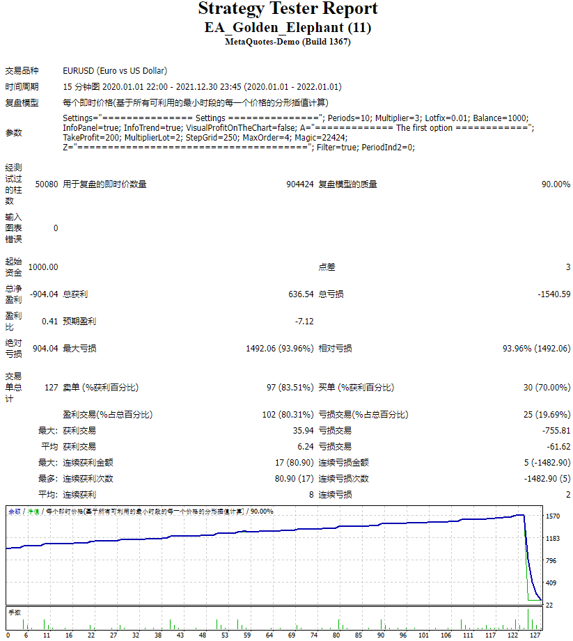 EA_Golden_Elephant (11)