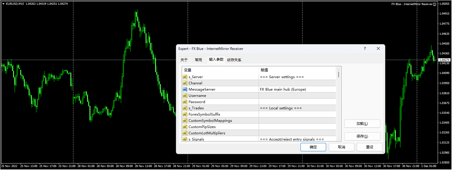FX Blue – InternetMirror