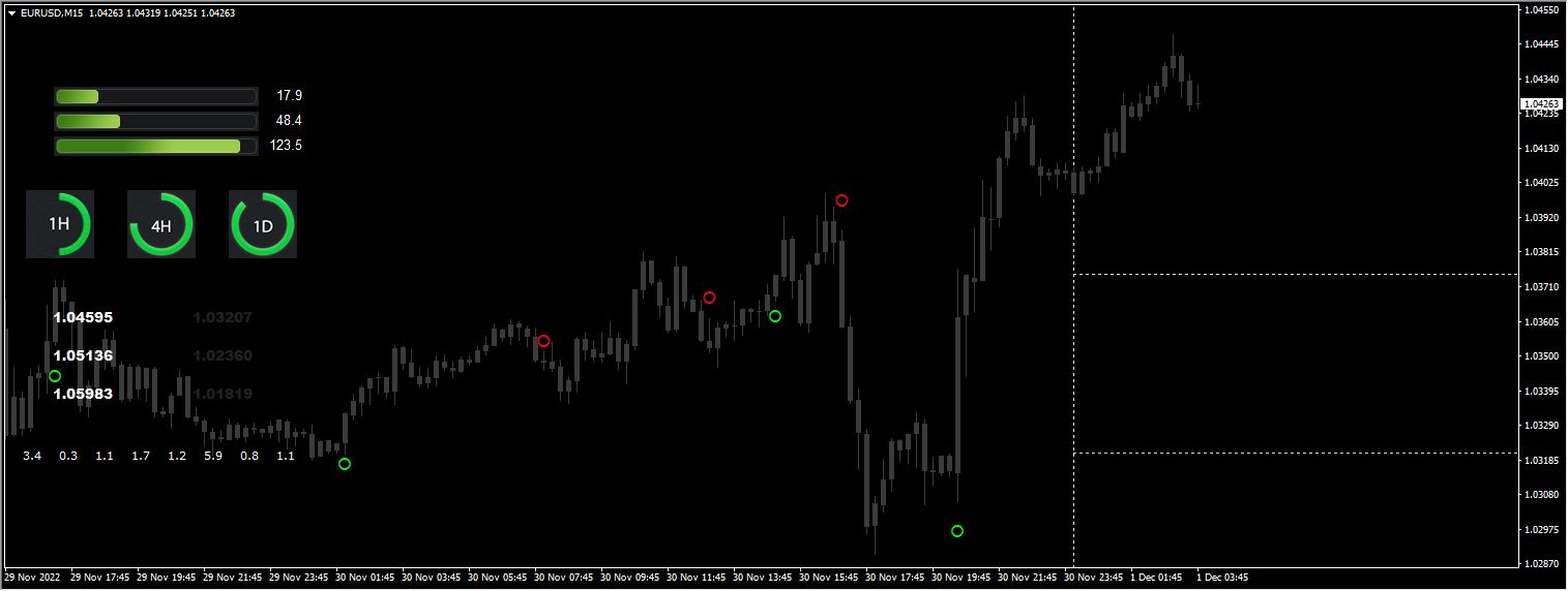 FX Bolt Trading Software