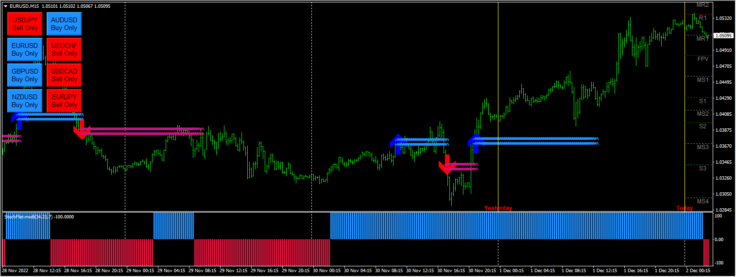 FX Eagle Filtered