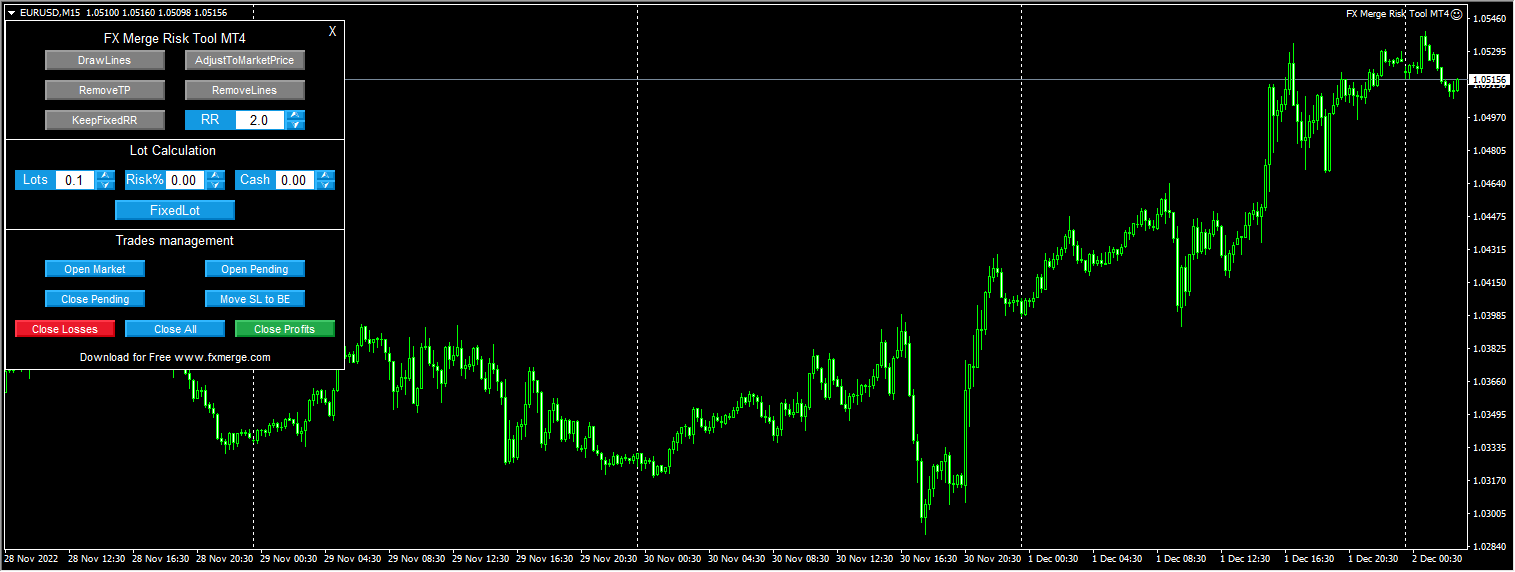 FX Merge Risk Tool MT4