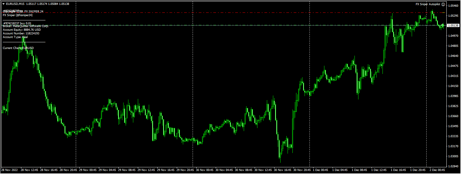 FX Sniper 24 complete
