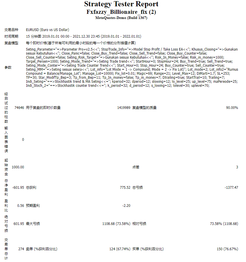 Fxfazzy_Billionaire_fix