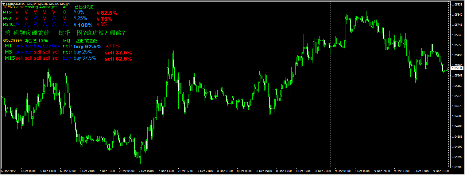 GOLD999A+TREND_alexcud