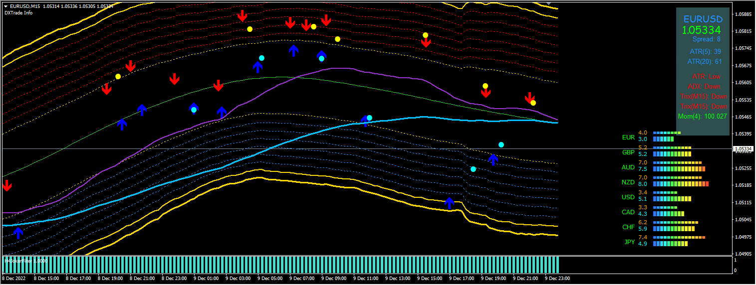 GOLDENLINE FULL VERSION