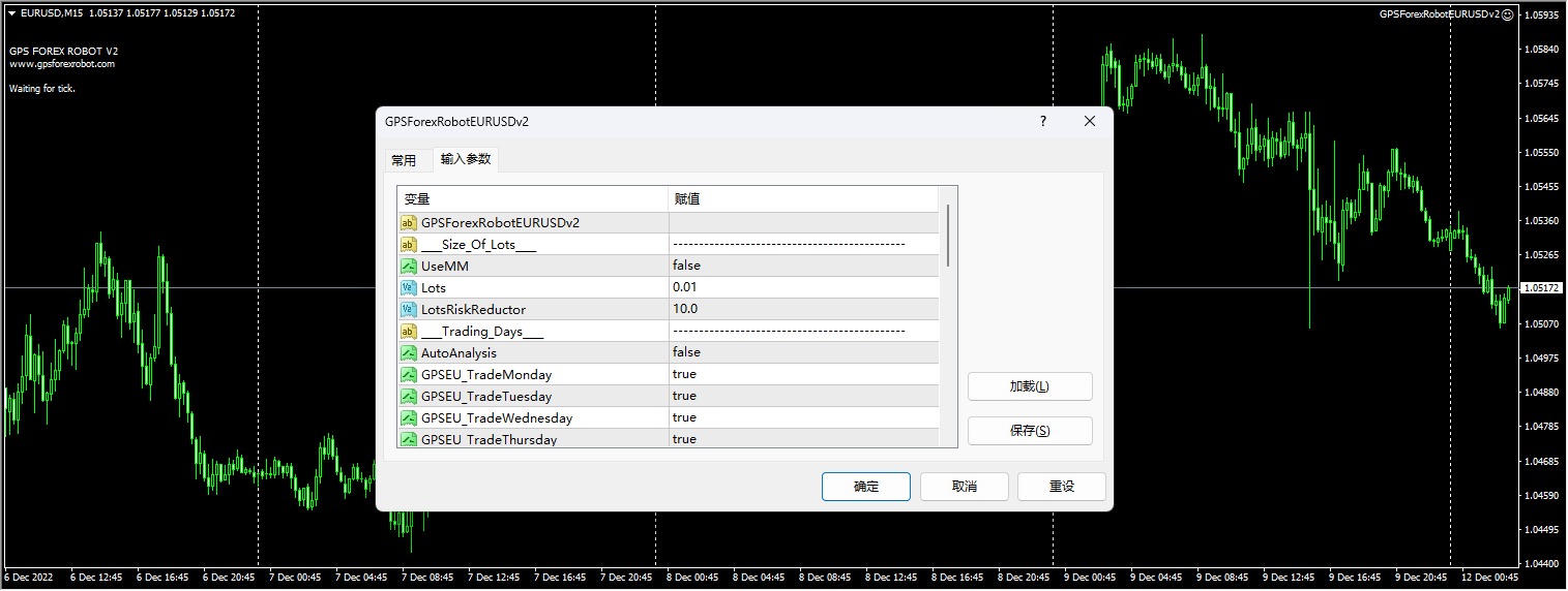 GPS – ForexRobot V2 (9 Pairs)