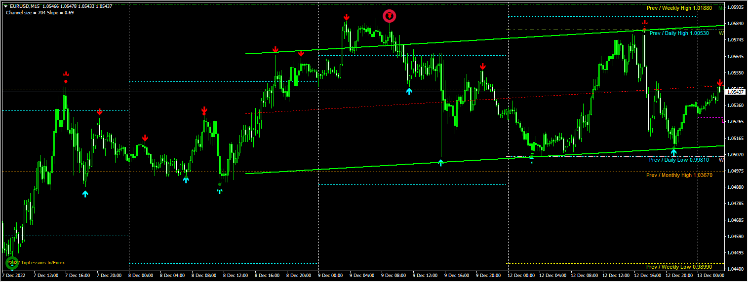 GWT Original Software 1.0 – Copy