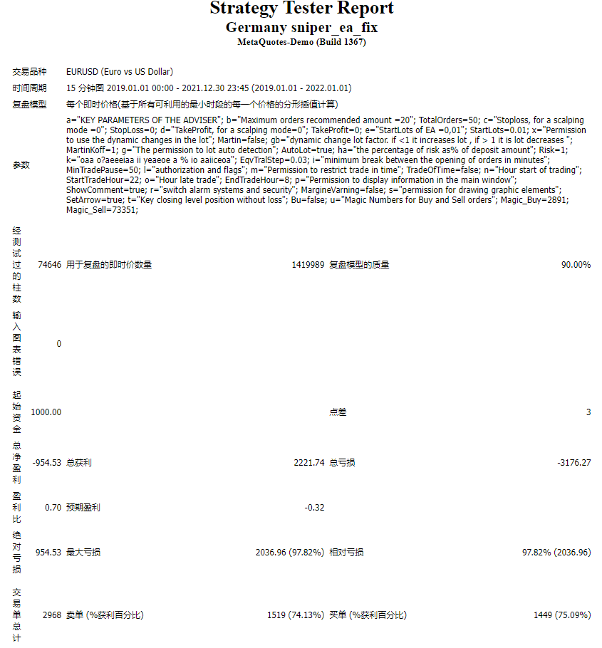 Germany sniper_ea_fix