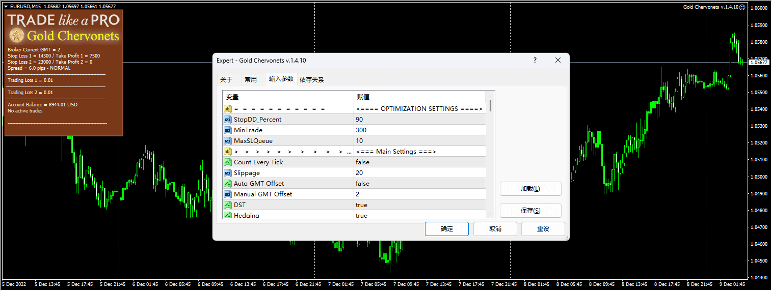 Gold Chervonets v.1.4.10