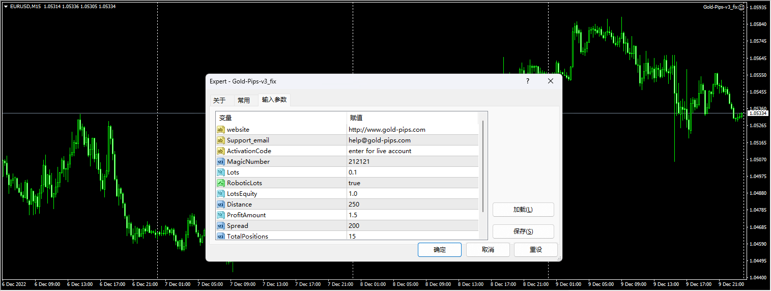Gold-Pips-v3_fix
