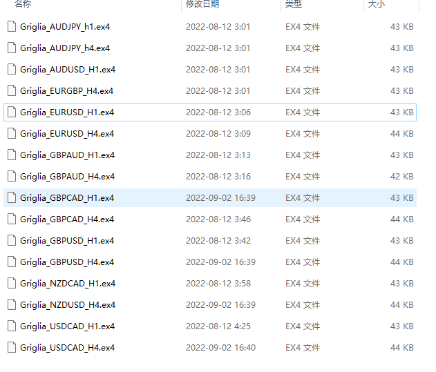 Griglia_Scad_31_12_2022