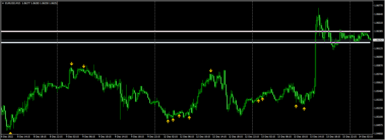 HF_HIGH_LOW_ENGULFING_1.1