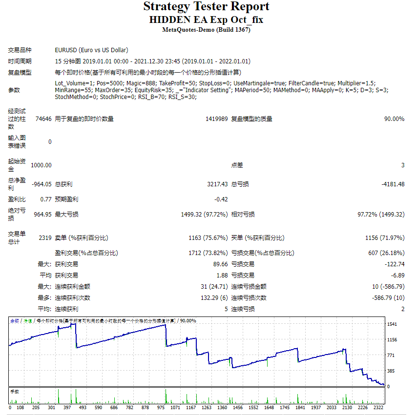 HIDDEN EA Exp Oct_fix