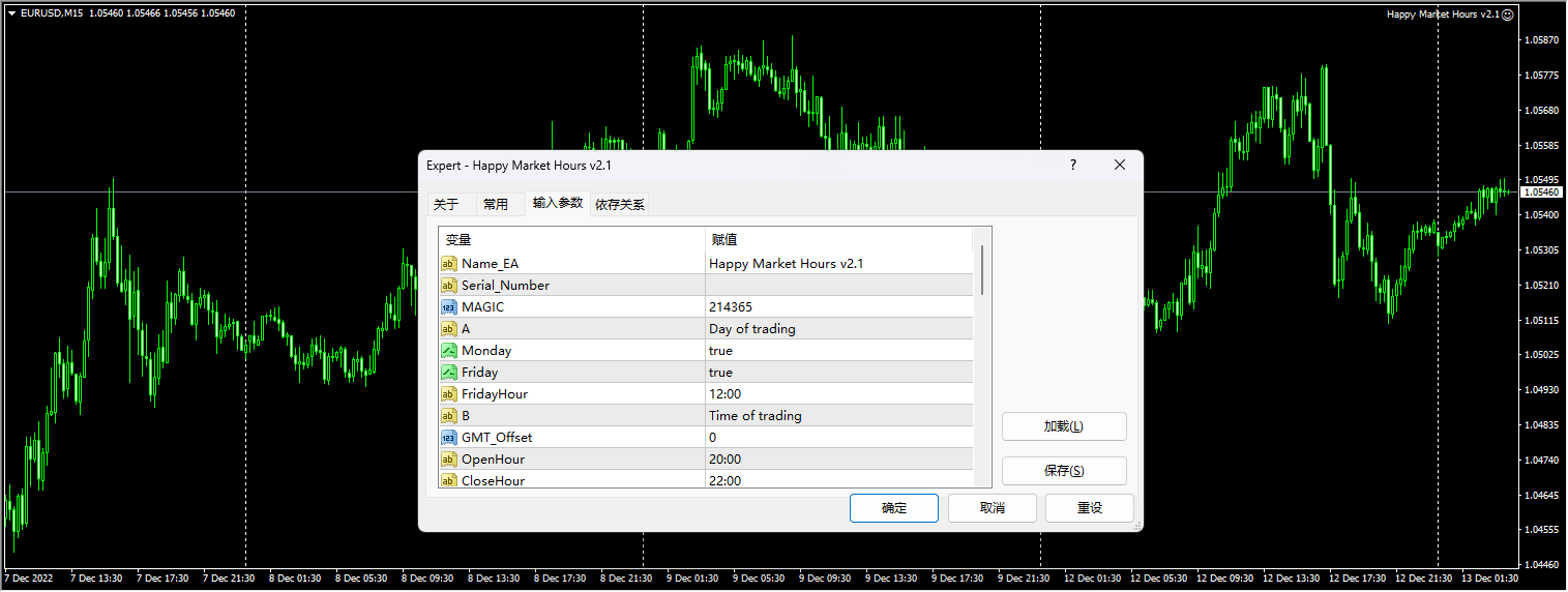Happy Market Hours v2.1