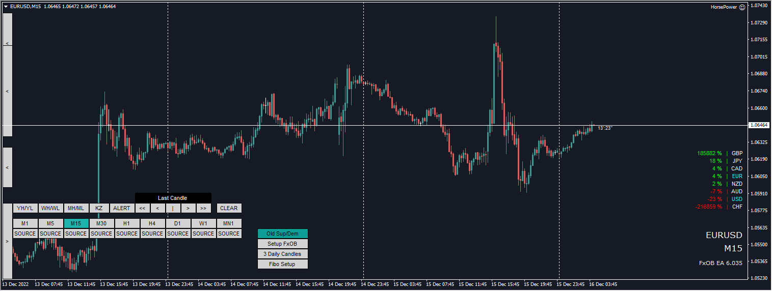 HorsePower EA unlimited