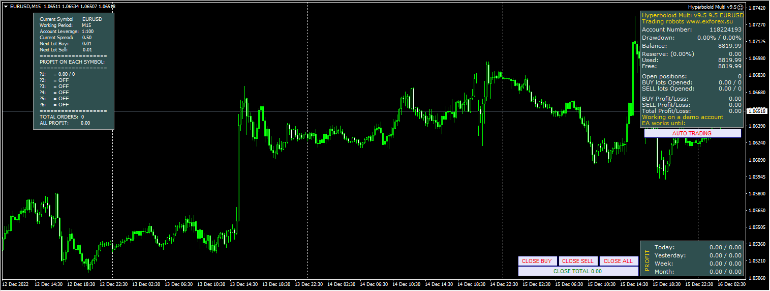 Hyperboloid Multi EA