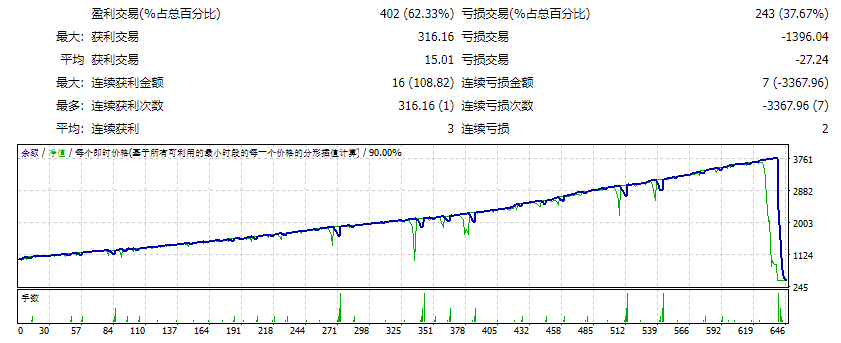 Hyperboloid Multi EA