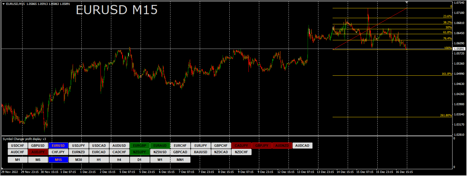 INDI DAUS POWER 2021