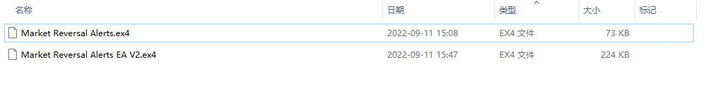 Market Reversal Alerts