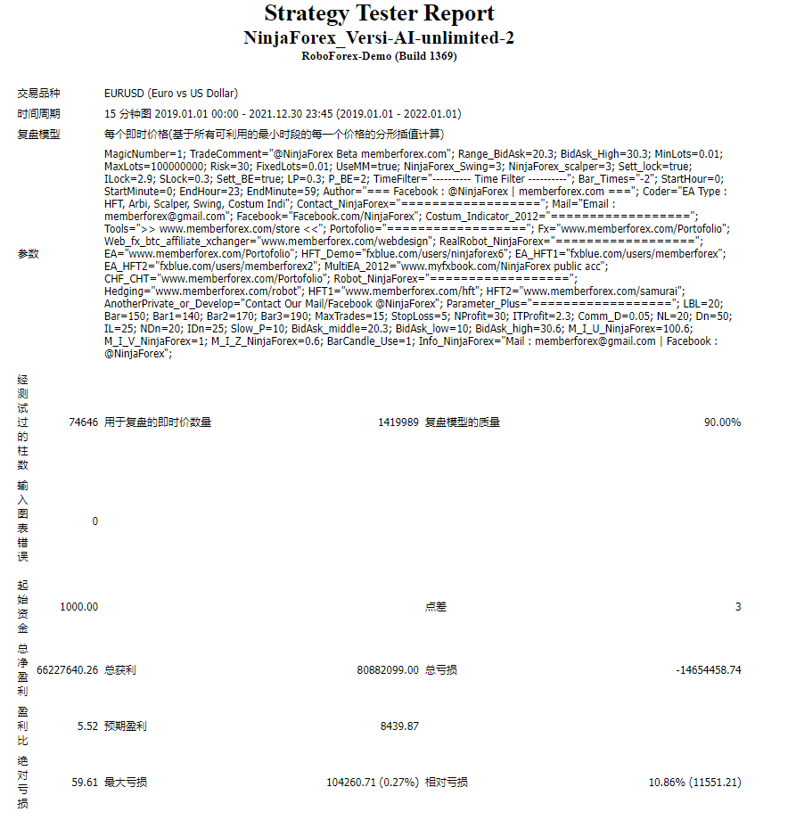 NinjaForex_Versi-AI-unlimited-2