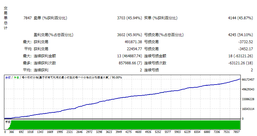 NinjaForex_Versi-AI-unlimited-2