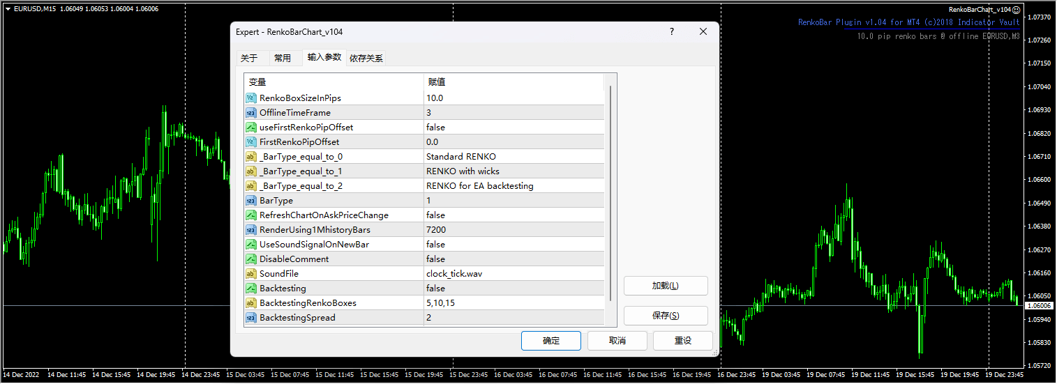 Price-Based Renko Chart Plug-In