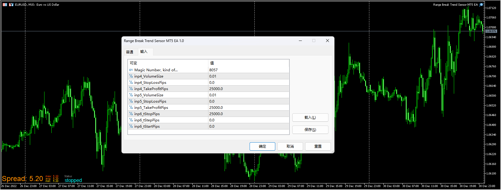 Range Break Trend Sensor MT5 EA