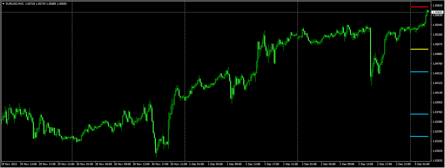 fxr_pivot-points-extra_1.40