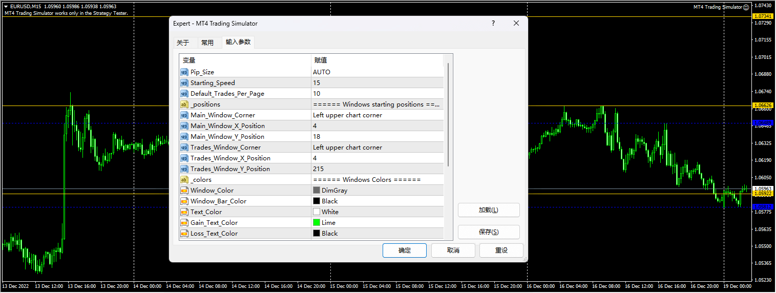 iNDICATOR 100% NON Repaint