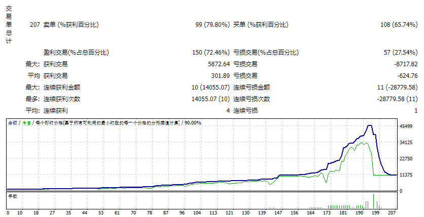 EA_Radar Signal(revB6)