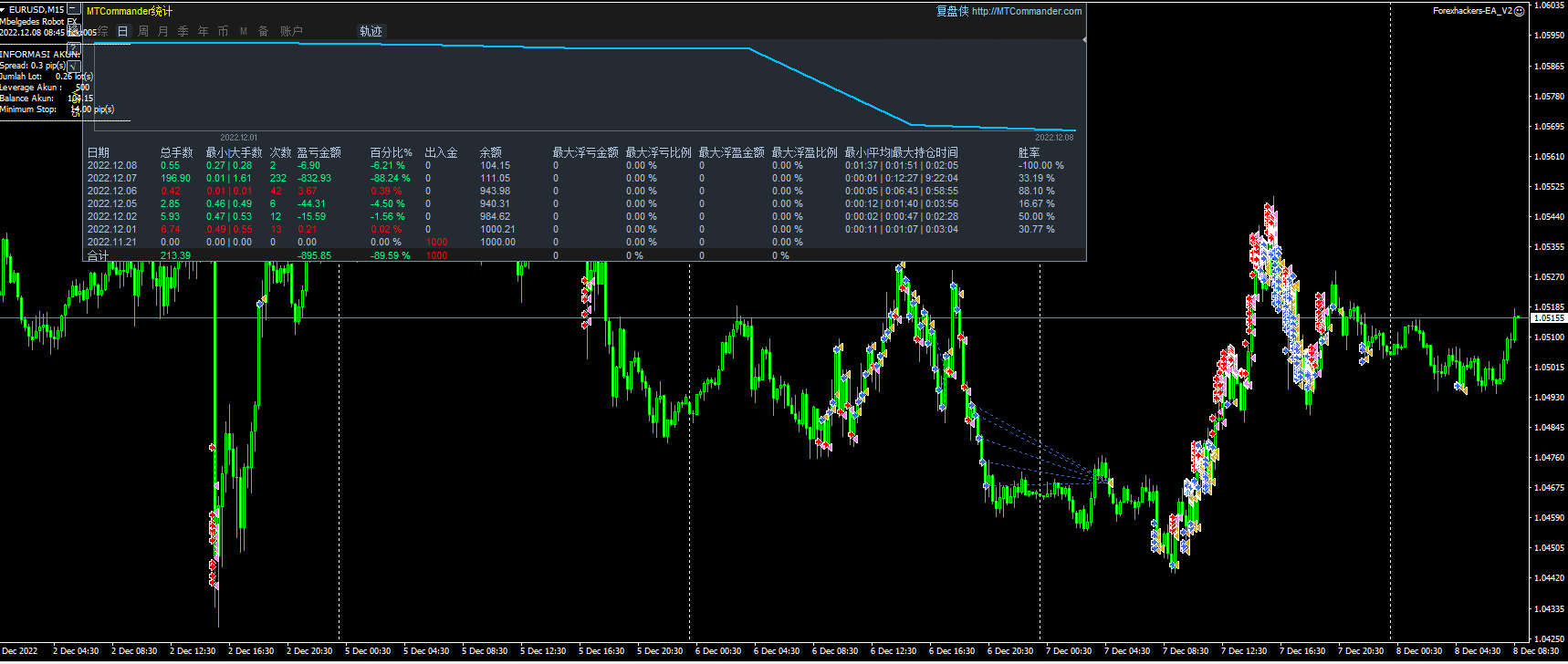 Forexhackers-EA_ from easyFX4u