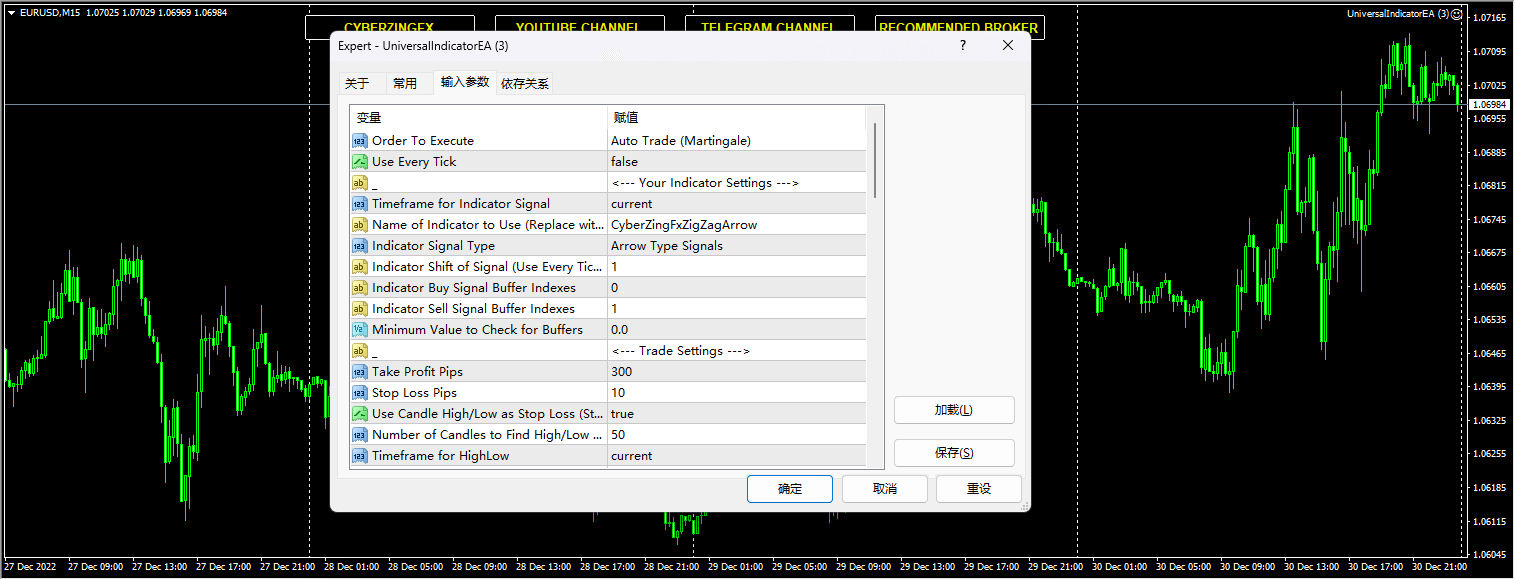 UniversalIndicatorEA