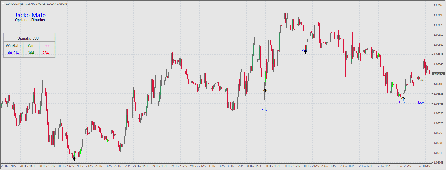 Jackmate – Pullback